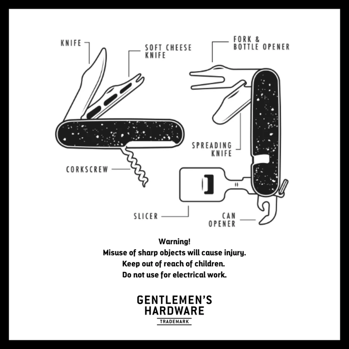 Cheese and Wine Multi-Tool - Mildred Hoit