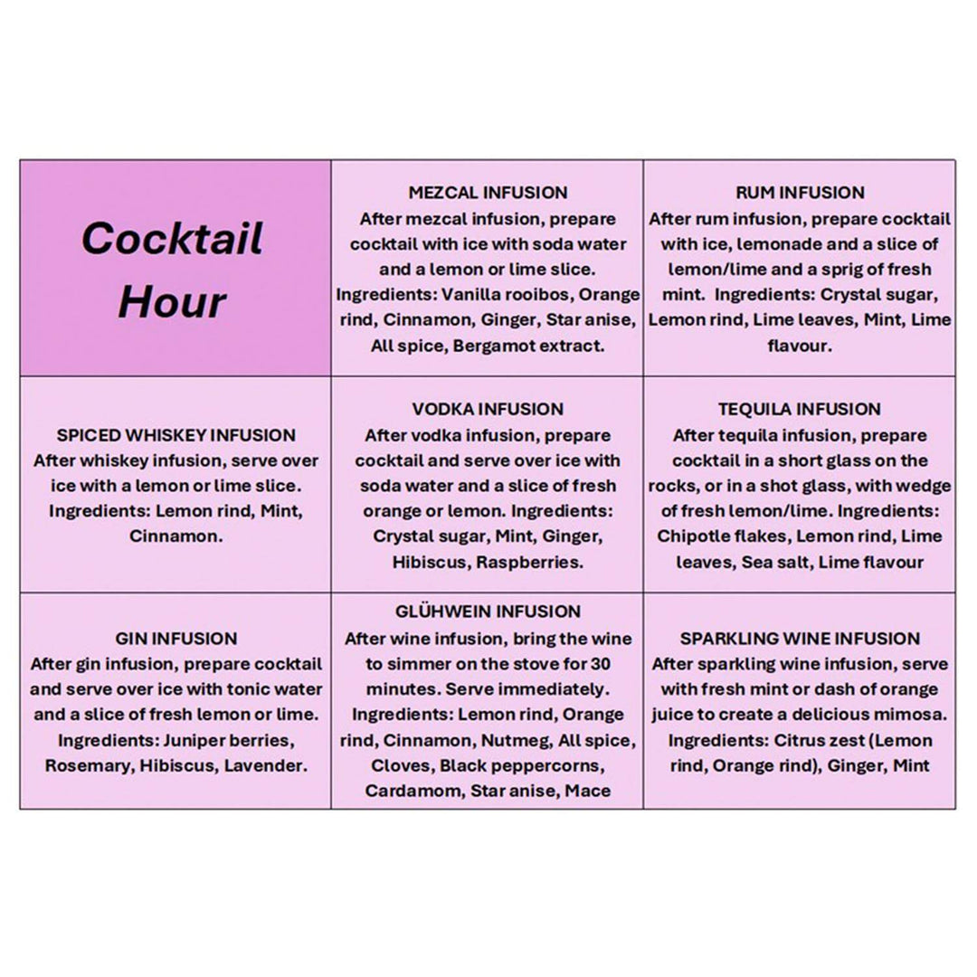 Cocktail Hour Botanical Infusions