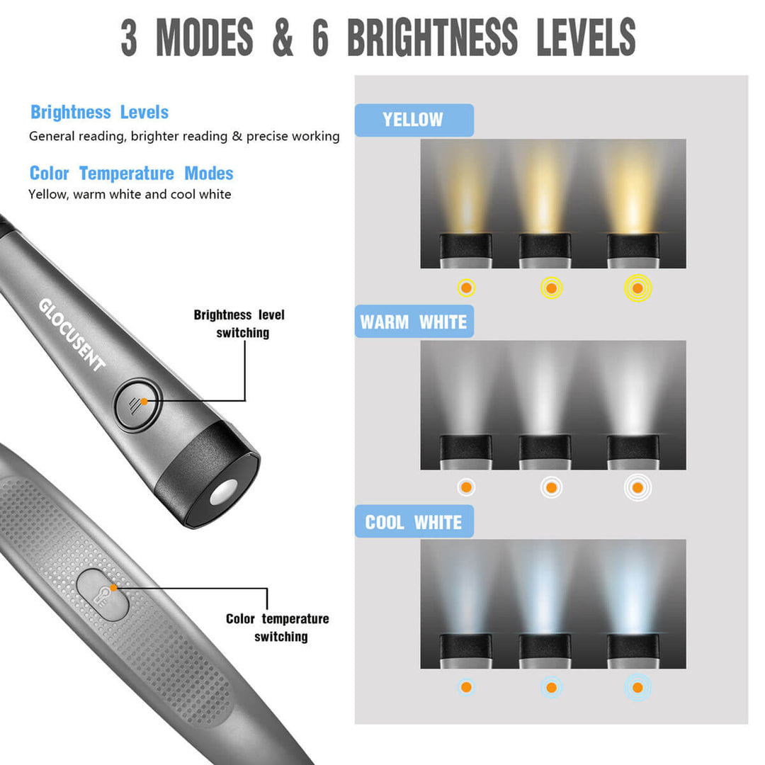 Rechargeable Neck Reading Light - Mildred Hoit